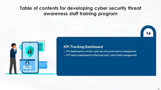 Developing_Cyber_Security_Threat_Awareness_Staff_Training_Program_Ppt_PowerPoint_Presentation_Complete_Deck_With_Slides_Slide_59.jpg