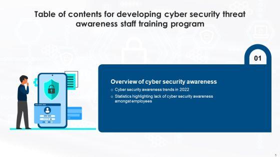 Developing_Cyber_Security_Threat_Awareness_Staff_Training_Program_Ppt_PowerPoint_Presentation_Complete_Deck_With_Slides_Slide_5.jpg