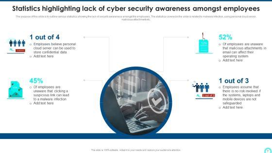 Developing_Cyber_Security_Threat_Awareness_Staff_Training_Program_Ppt_PowerPoint_Presentation_Complete_Deck_With_Slides_Slide_7.jpg