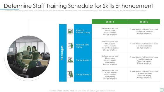 Developing_Firm_Security_Strategy_Plan_Determine_Staff_Training_Schedule_For_Skills_Enhancement_Infographics_PDF_Slide_1.jpg