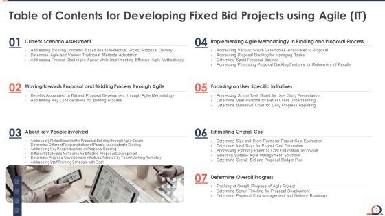 Developing_Fixed_Bid_Projects_Using_Agile_IT_Ppt_PowerPoint_Presentation_Complete_Deck_With_Slides_Slide_3.jpg