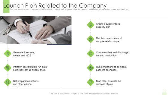 Developing_Functional_Logistic_Plan_Business_Launch_Plan_Related_To_The_Company_Template_PDF_Slide_1.jpg