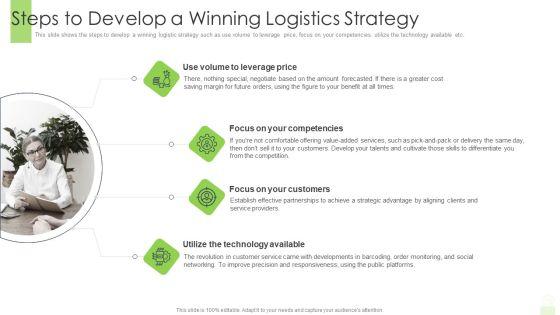 Developing_Functional_Logistic_Plan_Business_Steps_To_Develop_A_Winning_Logistics_Strategy_Ideas_PDF_Slide_1.jpg