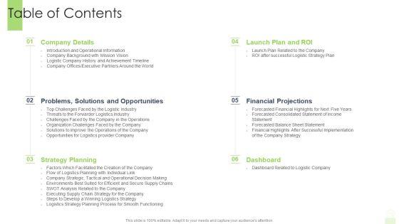 Developing_Functional_Logistic_Plan_Business_Table_Of_Contents_Ppt_Infographics_Information_PDF_Slide_1.jpg