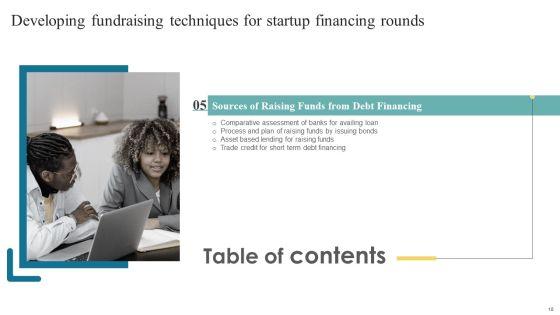 Developing_Fundraising_Techniques_For_Startup_Financing_Rounds_Ppt_PowerPoint_Presentation_Complete_Deck_With_Slides_Slide_18.jpg