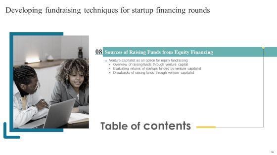 Developing_Fundraising_Techniques_For_Startup_Financing_Rounds_Ppt_PowerPoint_Presentation_Complete_Deck_With_Slides_Slide_36.jpg