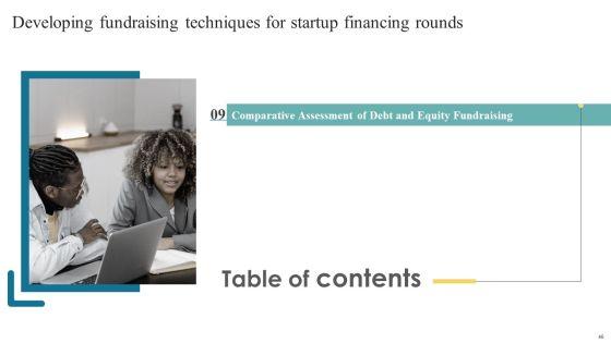 Developing_Fundraising_Techniques_For_Startup_Financing_Rounds_Ppt_PowerPoint_Presentation_Complete_Deck_With_Slides_Slide_46.jpg