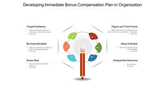 Developing_Immediate_Bonus_Compensation_Plan_In_Organization_Ppt_PowerPoint_Presentation_Model_Picture_PDF_Slide_1.jpg