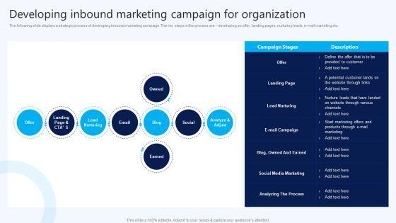 Developing_Inbound_Marketing_Campaign_For_Organization_B2B_Electronic_Commerce_Startup_Demonstration_PDF_Slide_1.jpg