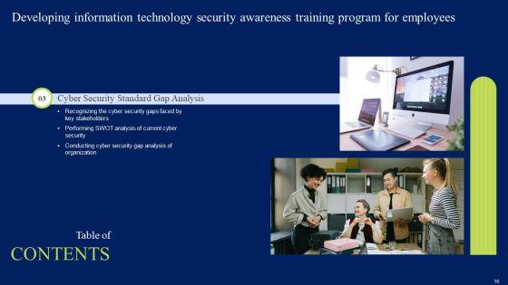Developing_Information_Technology_Security_Awareness_Training_Program_For_Employees_Ppt_PowerPoint_Presentation_Complete_Deck_With_Slides_Slide_16.jpg