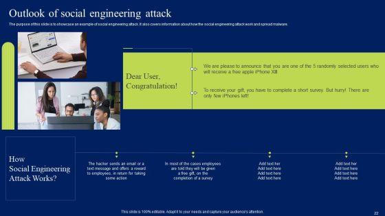 Developing_Information_Technology_Security_Awareness_Training_Program_For_Employees_Ppt_PowerPoint_Presentation_Complete_Deck_With_Slides_Slide_22.jpg