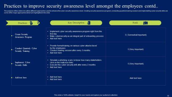 Developing_Information_Technology_Security_Awareness_Training_Program_For_Employees_Ppt_PowerPoint_Presentation_Complete_Deck_With_Slides_Slide_32.jpg