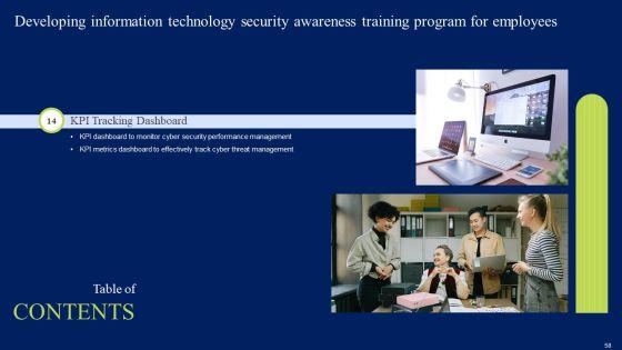 Developing_Information_Technology_Security_Awareness_Training_Program_For_Employees_Ppt_PowerPoint_Presentation_Complete_Deck_With_Slides_Slide_58.jpg