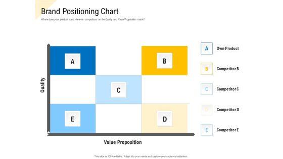Developing_Market_Positioning_Strategy_Brand_Positioning_Chart_Themes_PDF_Slide_1.jpg