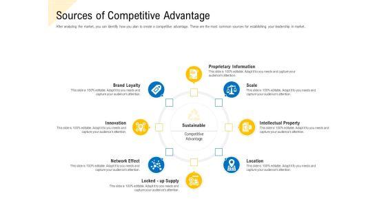 Developing_Market_Positioning_Strategy_Sources_Of_Competitive_Advantage_Topics_PDF_Slide_1.jpg