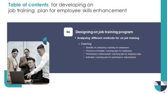 Developing_On_Job_Training_Plan_For_Employee_Skills_Enhancement_Ppt_PowerPoint_Presentation_Complete_With_Slides_Slide_27.jpg
