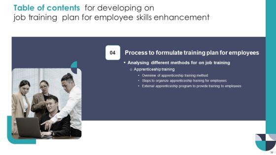 Developing_On_Job_Training_Plan_For_Employee_Skills_Enhancement_Ppt_PowerPoint_Presentation_Complete_With_Slides_Slide_32.jpg