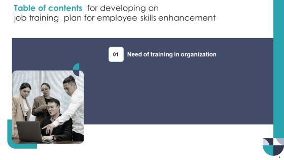 Developing_On_Job_Training_Plan_For_Employee_Skills_Enhancement_Ppt_PowerPoint_Presentation_Complete_With_Slides_Slide_4.jpg