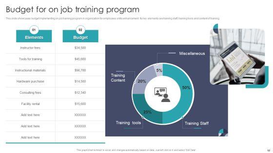 Developing_On_Job_Training_Plan_For_Employee_Skills_Enhancement_Ppt_PowerPoint_Presentation_Complete_With_Slides_Slide_52.jpg