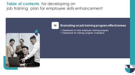 Developing_On_Job_Training_Plan_For_Employee_Skills_Enhancement_Ppt_PowerPoint_Presentation_Complete_With_Slides_Slide_55.jpg