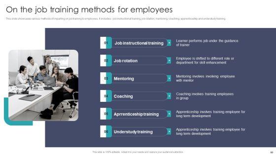 Developing_On_Job_Training_Plan_For_Employee_Skills_Enhancement_Ppt_PowerPoint_Presentation_Complete_With_Slides_Slide_60.jpg
