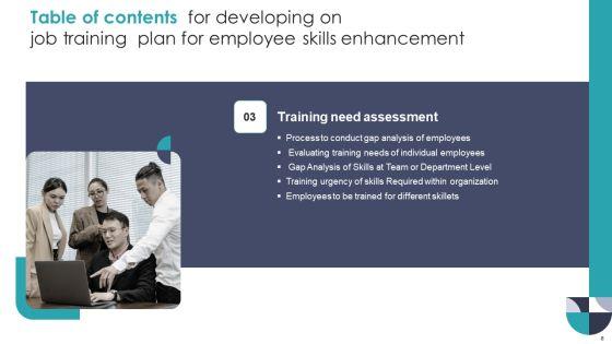 Developing_On_Job_Training_Plan_For_Employee_Skills_Enhancement_Ppt_PowerPoint_Presentation_Complete_With_Slides_Slide_8.jpg