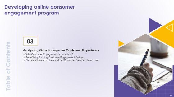 Developing_Online_Consumer_Engagement_Program_Ppt_PowerPoint_Presentation_Complete_Deck_With_Slides_Slide_14.jpg