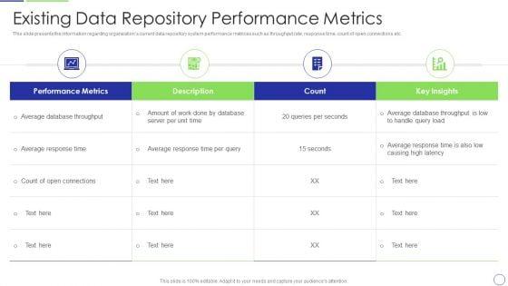 Developing_Organization_Primary_Data_Storage_Action_Plan_Existing_Data_Repository_Performance_Metrics_Sample_PDF_Slide_1.jpg