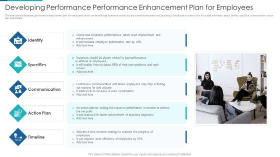 Developing_Performance_Performance_Enhancement_Plan_For_Employees_Inspiration_PDF_Slide_1.jpg