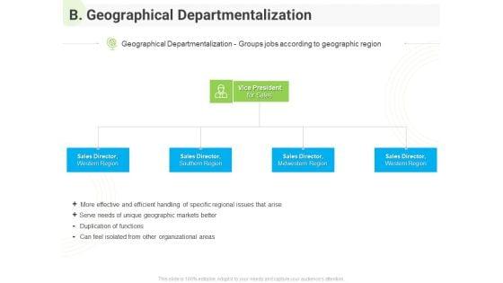 Developing_Work_Force_Management_Plan_Model_B_Geographical_Departmentalization_Formats_PDF_Slide_1.jpg