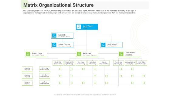 Developing_Work_Force_Management_Plan_Model_Matrix_Organizational_Structure_Guidelines_PDF_Slide_1.jpg