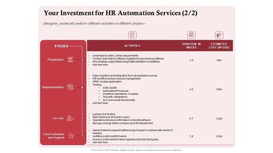Development_And_Implementation_Your_Investment_For_HR_Automation_Services_Support_Ppt_Pictures_Graphics_PDF_Slide_1.jpg