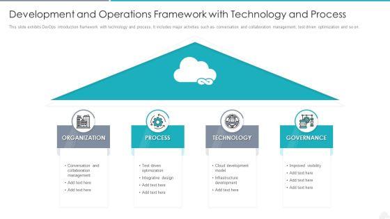 Development_And_Operations_Framework_With_Technology_And_Process_Introduction_PDF_Slide_1.jpg