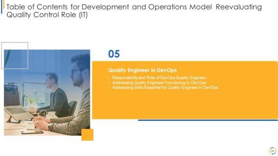 Development_And_Operations_Model_Reevaluating_Quality_Control_Role_IT_Ppt_PowerPoint_Presentation_Complete_Deck_With_Slides_Slide_24.jpg