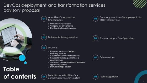 Devops_Deployment_And_Transformation_Services_Advisory_Proposal_Ppt_PowerPoint_Presentation_Complete_Deck_With_Slides_Slide_3.jpg