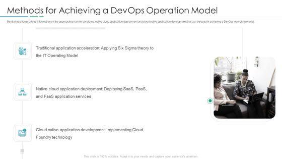 Devops_In_Hybrid_Prototype_IT_Methods_For_Achieving_A_Devops_Operation_Model_Diagrams_PDF_Slide_1.jpg
