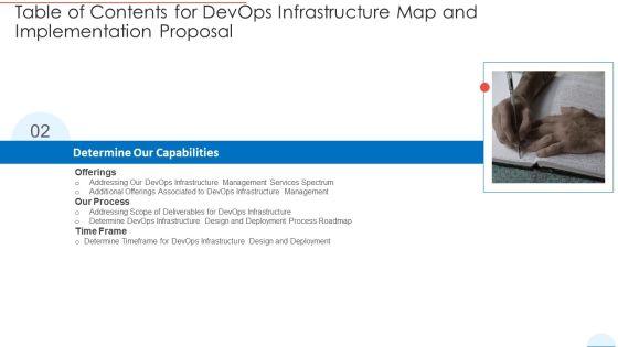 Devops_Infrastructure_Map_And_Implementation_Proposal_Ppt_PowerPoint_Presentation_Complete_Deck_With_Slides_Slide_8.jpg
