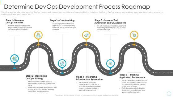 Devops_Services_Spectrum_Proposal_IT_Determine_Devops_Development_Process_Roadmap_Topics_PDF_Slide_1.jpg
