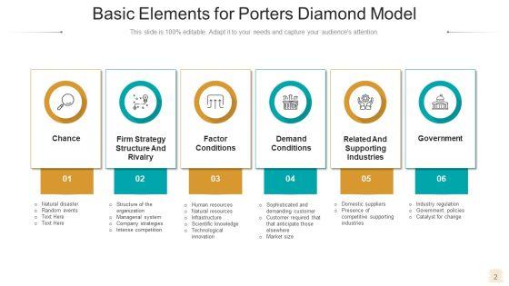 Diamond_Model_Business_Growth_Ppt_PowerPoint_Presentation_Complete_Deck_With_Slides_Slide_2.jpg
