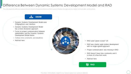 Difference_Between_Dynamic_Systems_Development_Model_And_RAD_Template_PDF_Slide_1.jpg