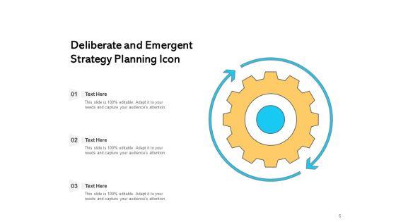 Differences_Between_Deliberate_And_Strategic_Planning_Business_Process_Ppt_PowerPoint_Presentation_Complete_Deck_Slide_6.jpg