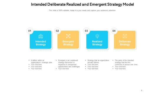 Differences_Between_Deliberate_And_Strategic_Planning_Business_Process_Ppt_PowerPoint_Presentation_Complete_Deck_Slide_8.jpg