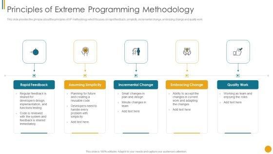 Different_Scrum_Approaches_Principles_Of_Extreme_Programming_Methodology_Clipart_PDF_Slide_1.jpg