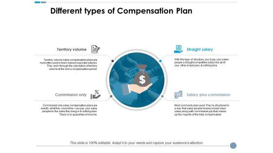 Different_Types_Of_Compensation_Plan_Ppt_PowerPoint_Presentation_Summary_Graphic_Images_Slide_1.jpg
