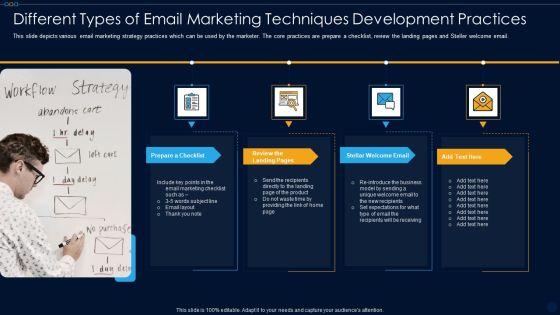 Different_Types_Of_Email_Marketing_Techniques_Development_Practices_Ppt_PowerPoint_Presentation_File_Format_Ideas_PDF_Slide_1.jpg