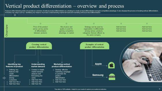 Differentiation_Techniques_Ways_To_Surpass_Competitors_Ppt_PowerPoint_Presentation_Complete_With_Slides_Slide_16.jpg
