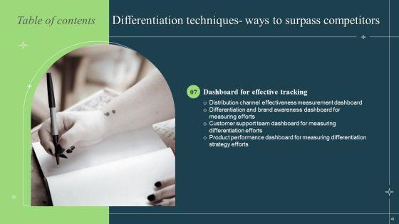 Differentiation_Techniques_Ways_To_Surpass_Competitors_Ppt_PowerPoint_Presentation_Complete_With_Slides_Slide_48.jpg