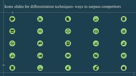 Differentiation_Techniques_Ways_To_Surpass_Competitors_Ppt_PowerPoint_Presentation_Complete_With_Slides_Slide_54.jpg