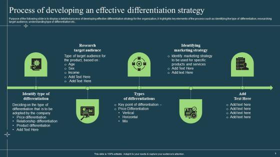 Differentiation_Techniques_Ways_To_Surpass_Competitors_Ppt_PowerPoint_Presentation_Complete_With_Slides_Slide_9.jpg