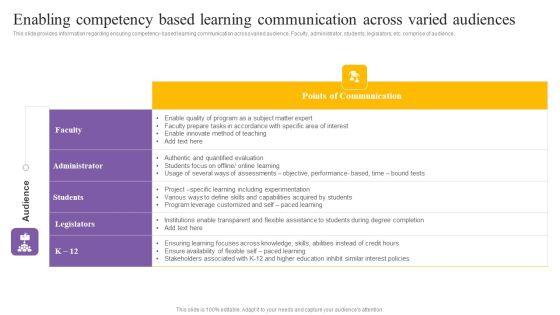 Digital_Coaching_And_Learning_Playbook_Enabling_Competency_Based_Learning_Communication_Across_Varied_Audiences_Background_PDF_Slide_1.jpg